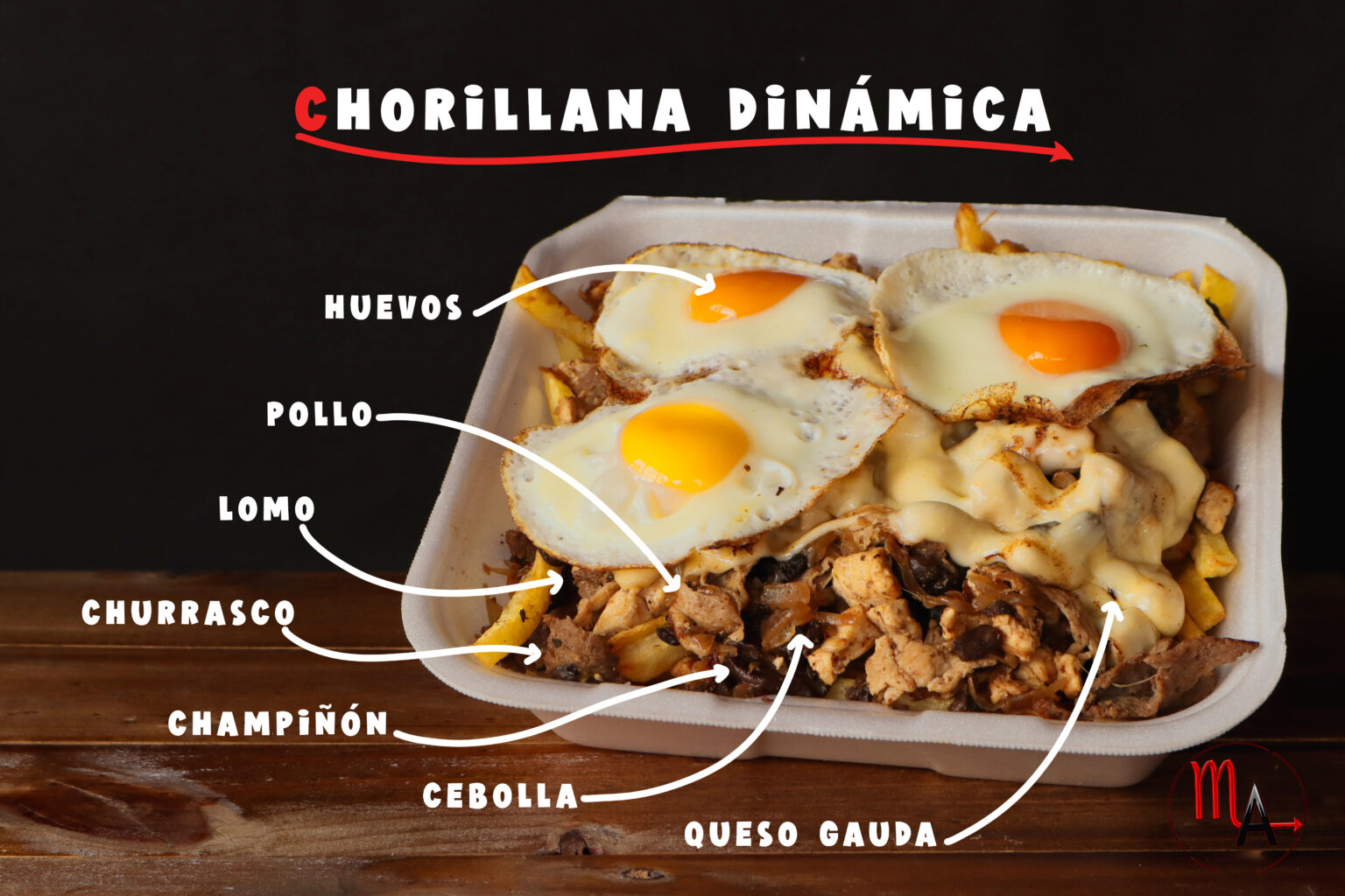 9 chorillana dinamica